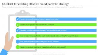 Checklist For Creating Effective Brand Portfolio Strategy Ppt File Deck