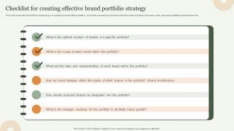 Checklist For Creating Effective Brand Portfolio Strategy Strategic Approach Toward Optimizing