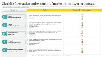 Checklist For Creation And Execution Of Marketing Management Process