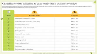 Checklist For Data Collection To Gain Competitors Business Overview Guide To Perform Competitor