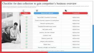 Checklist For Data Collection To Gain Competitors Competitor Analysis Framework MKT SS V
