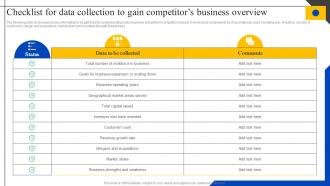 Checklist For Data Collection To Gain Competitors Steps To Perform Competitor MKT SS V