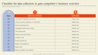 Checklist For Data Collection To Gain Executing Competitor Analysis To Assess