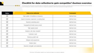 Checklist For Data Collection To Methods To Conduct Competitor Analysis MKT SS V