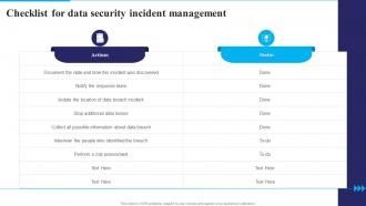Checklist For Data Security Incident Management