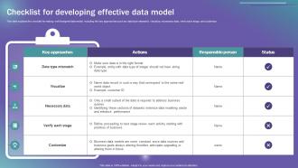 Checklist For Developing Effective Data Model Data Modeling Techniques