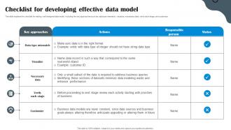 Checklist For Developing Effective Data Model Data Structure In DBMS