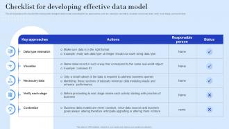 Checklist For Developing Effective Data Model Ppt Powerpoint Presentation Styles Slides