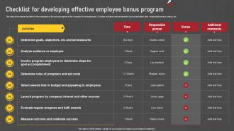 Checklist For Developing Effective Employee Bonus Program