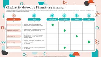 Checklist For Developing Pr Marketing Campaign
