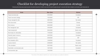 Checklist For Developing Project Execution Strategy