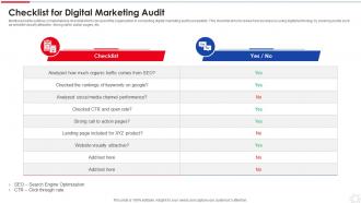 Checklist For Digital Marketing Audit