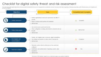 Checklist For Digital Safety Threat And Risk Assessment
