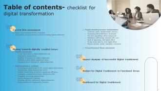 Checklist For Digital Transformation Powerpoint Presentation Slides Images Impactful
