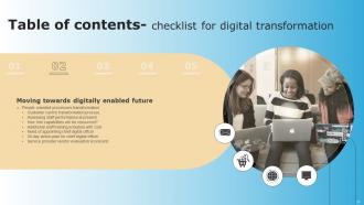 Checklist For Digital Transformation Powerpoint Presentation Slides Multipurpose Impactful