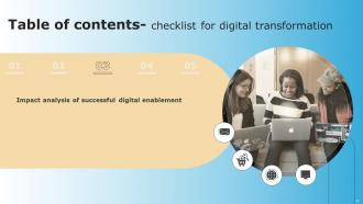 Checklist For Digital Transformation Powerpoint Presentation Slides Idea Downloadable