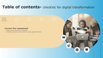 Checklist For Digital Transformation Table Of Contents