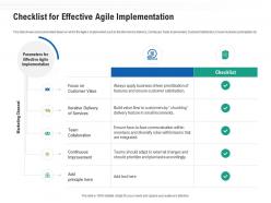 Checklist For Effective Agile Implementation Ppt Powerpoint Presentation Gallery Templates