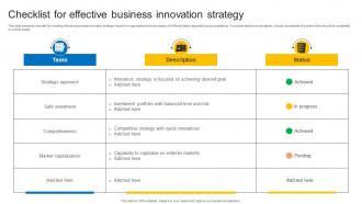 Checklist For Effective Business Innovation Strategy