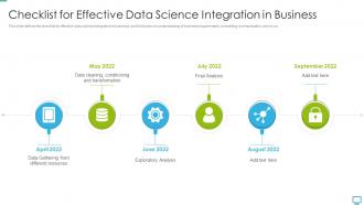 Checklist for effective data science integration in business data scientist ppt sample