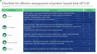 Checklist For Effective Management Of Product Launch Commodity Launch Management Playbook