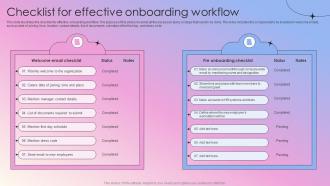 Checklist For Effective Onboarding Workflow