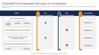 Checklist For Employee Exit Plan In Companies