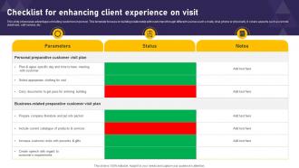 Checklist For Enhancing Client Experience On Visit