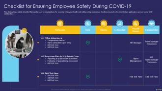 Checklist For Ensuring Employee Safety During Covid 19 Workplace Fitness Culture Playbook