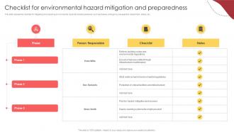 Checklist For Environmental Hazard Mitigation And Preparedness