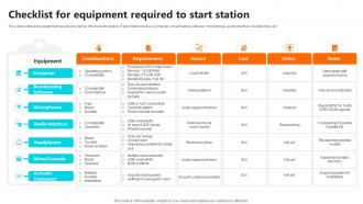 Checklist For Equipment Required To Setting Up An Own Internet Radio Station