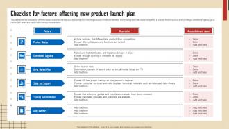 Checklist For Factors Affecting New Product Launch Plan
