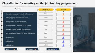 Checklist For Formulating On The Job Training Programme On Job Employee Training Program