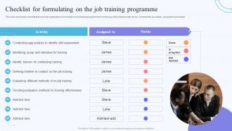 Checklist For Formulating On The On Job Training Methods For Department And Individual Employees