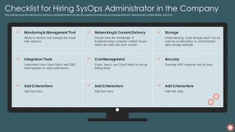 Checklist For Hiring Sysops Administrator In The Company Ppt Powerpoint Presentation Inspiration
