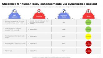 Checklist For Human Body Enhancements Via Cybernetics Implant Control System Mechanism
