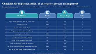 Checklist For Implementation Of Enterprise Process Management