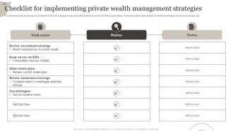 Checklist For Implementing Private Wealth Management Strategies