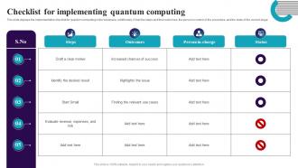 Checklist For Implementing Quantum Computing Quantum Computing It