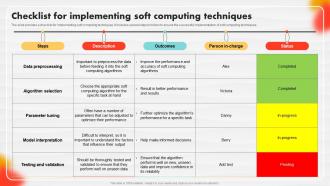 Checklist For Implementing Soft Computing Techniques Soft Computing