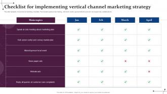 Checklist For Implementing Vertical Channel Marketing Strategy