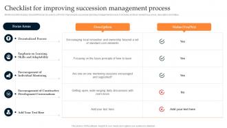Checklist For Improving Succession Developing Leadership Pipeline Through Succession