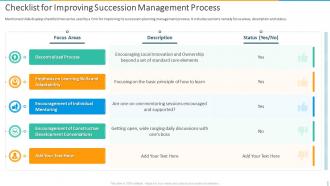 Checklist For Improving Succession Management Process Introducing Employee Succession Planning