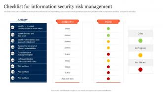 Checklist For Information Security Risk Management Ppt Microsoft