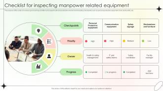 Checklist For Inspecting Manpower Related Equipment Checklist For Inspecting Manpower Related Equipment