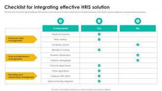Checklist For Integrating Effective Talent Management Tool Leveraging Technologies To Enhance Hr Services