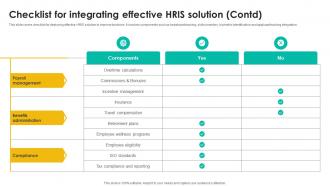 Checklist For Integrating Effective Talent Management Tool Leveraging Technologies To Enhance Hr Services Researched Pre-designed