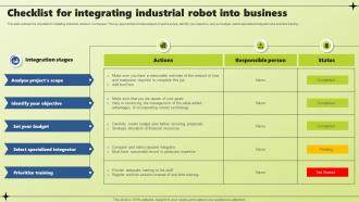 Checklist For Integrating Industrial Robot Into Business Applications Of Industrial Robotic Systems