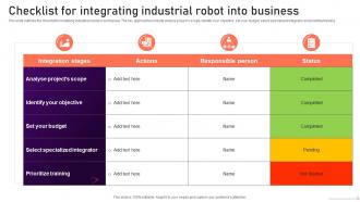 Checklist For Integrating Industrial Robot V2 Into Business Ppt Ideas Professional