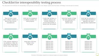 Checklist For Interoperability Testing Process Ppt Model Icons